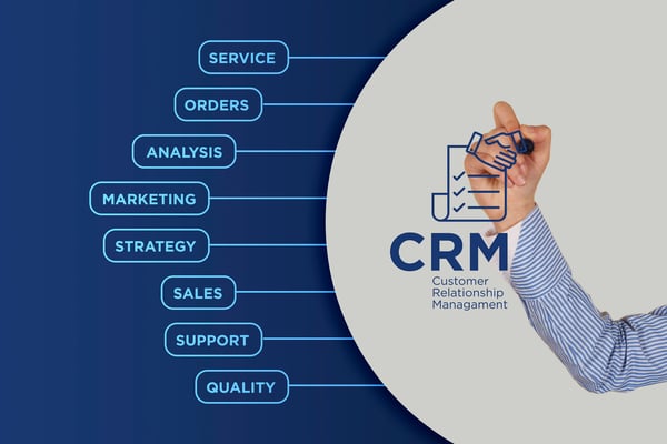 CRM Tool Selection