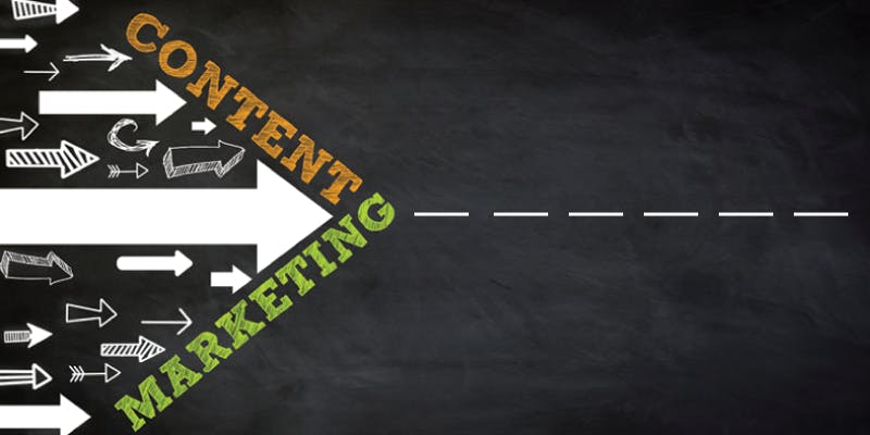 Content-Marketing
