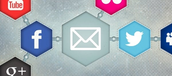 how to Integrate Social Media and Email Marketing