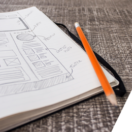 thread web mobile development